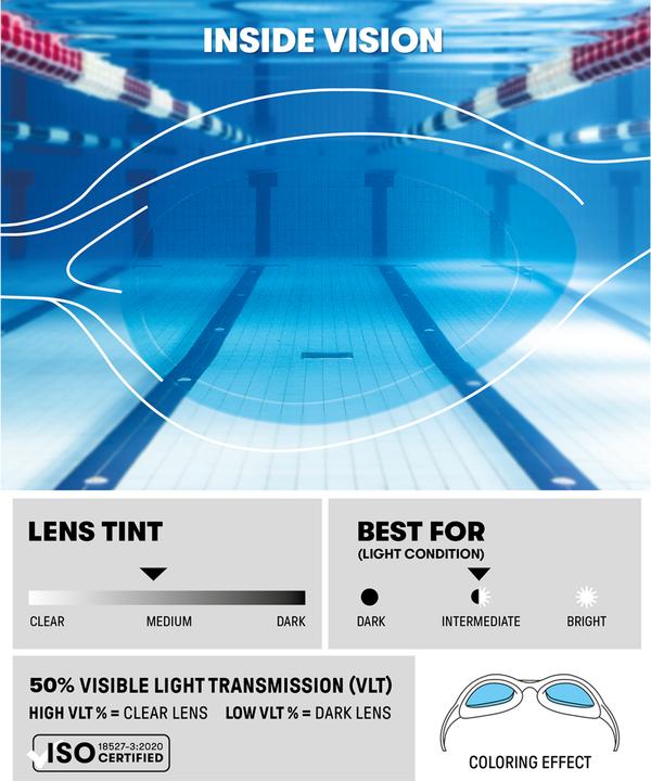Image du produit Arena Spider Junior