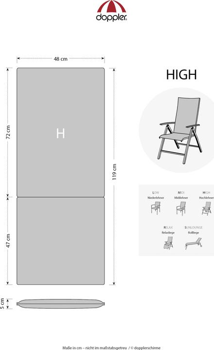 Produktbild Doppler Spot (119 x 48 cm)