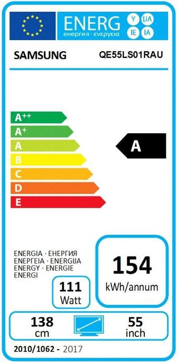 Energie-Label Samsung QE55LS01RA Serif 2.0 (55", QLED, 4K, 2019)