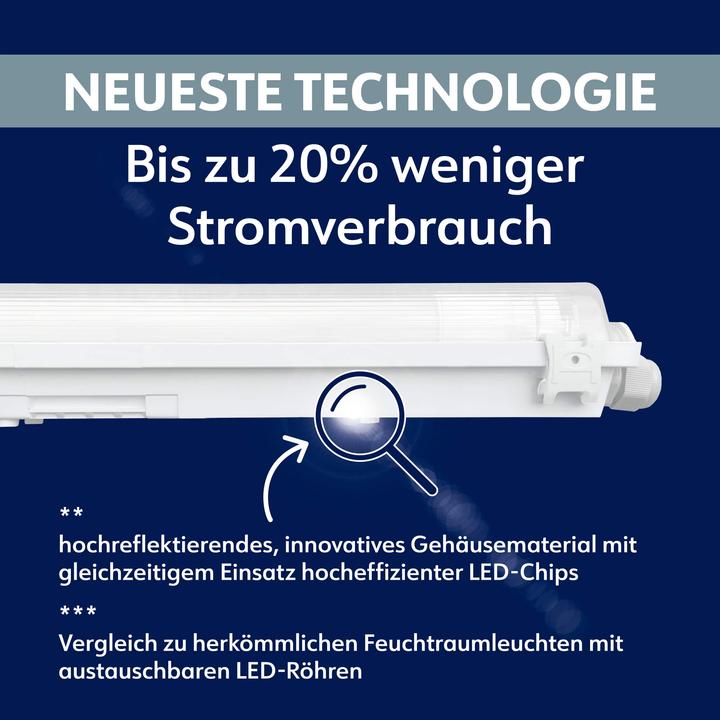 Produktbild Müller Licht FeuchtraumWannenleuchte AquaPromo (1700 lm, G13)
