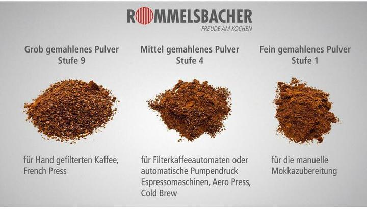Image du produit Rommelsbacher Ekm 200