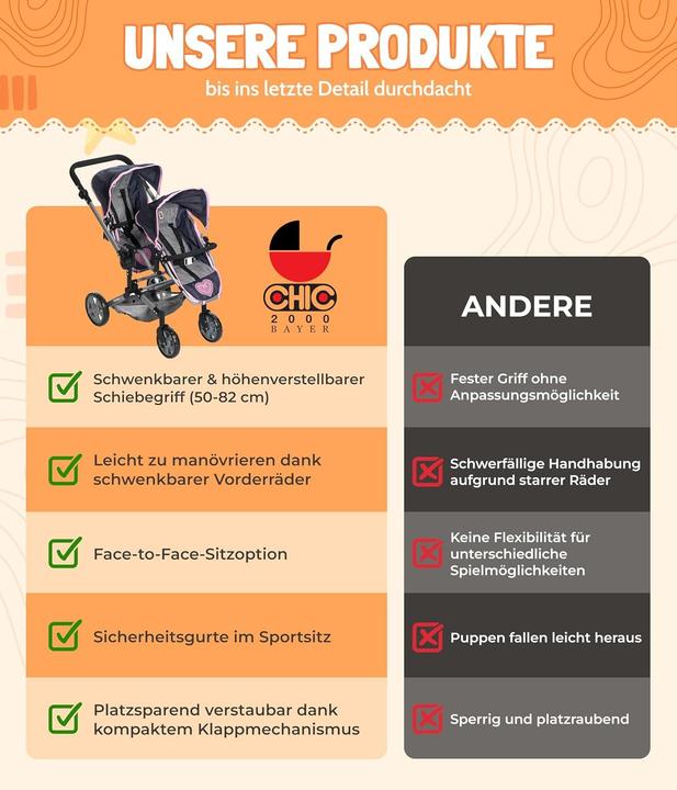 Actual product image Bayer Chic 2000 Doll's Pram Linus Duo