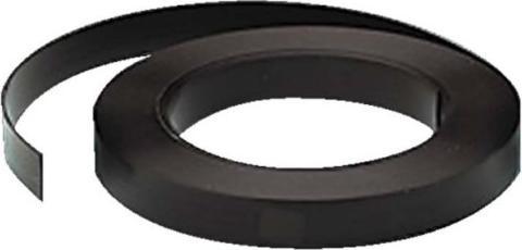 Actual product image Rittal Baying technology combination bracket