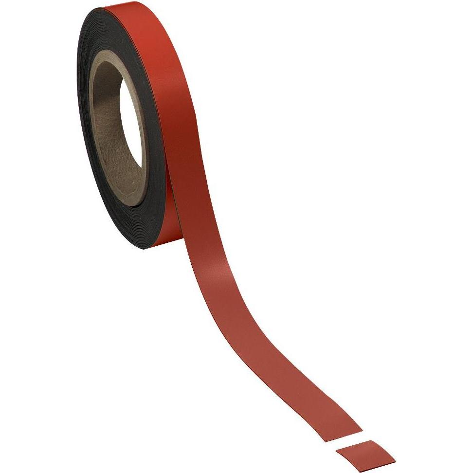 2x 0, Magnet, Magnetband