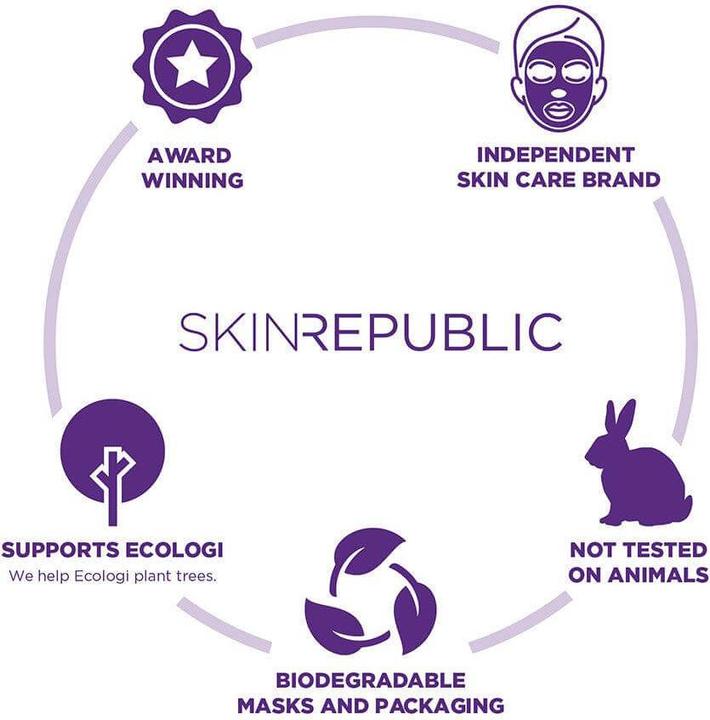 Immagine prodotto Skin Republic Analizzatore della pelle in 10 secondi
