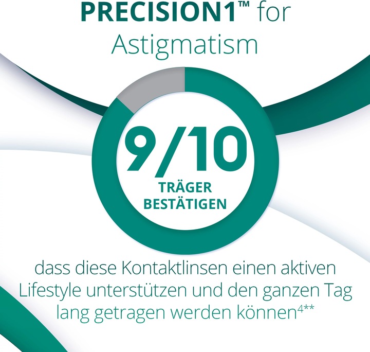 Actual product image Precision1 for Astigmatism - 30 (30 Piece, Daily lens, Toric)
