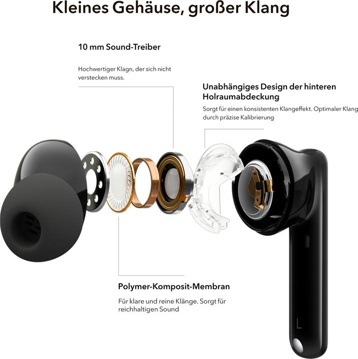 Actual product image Huawei Honor Earbuds 2 Lite (ANC, 32 h, Cable)