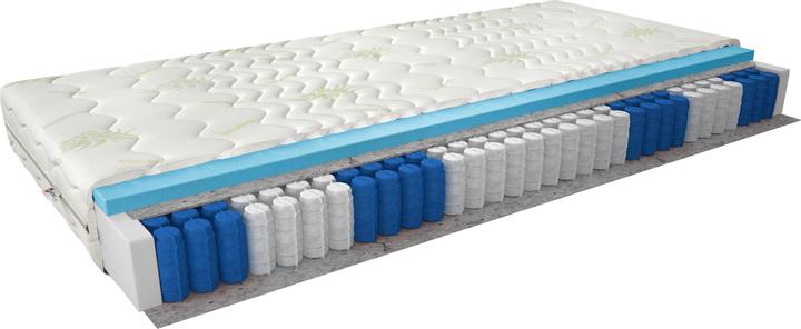 Actual product image ELTAP Pedro Aloe Vera (200 x 200 cm, Spring core, Foam core)