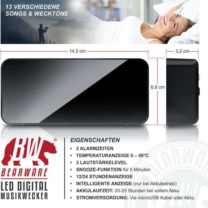 Actual product image Bearware Digital