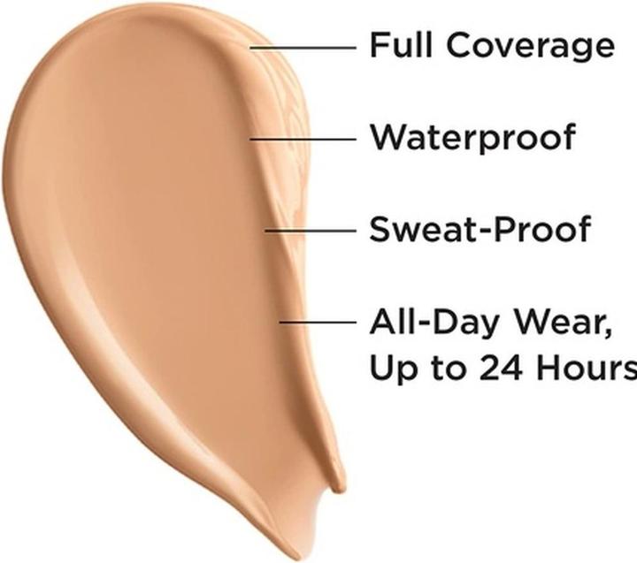 Actual product image It Cosmetics Bye Bye Under Eye Full Coverage Anti-Aging Waterproof Concealer 0.4oz 25.0 Medium Natur (25.0 Medium Natural)