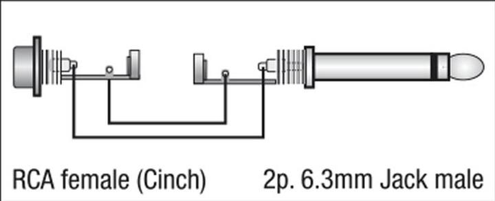 Actual product image DAP-Audio FLA13 Jack M. RCA F. (Jack adapter)