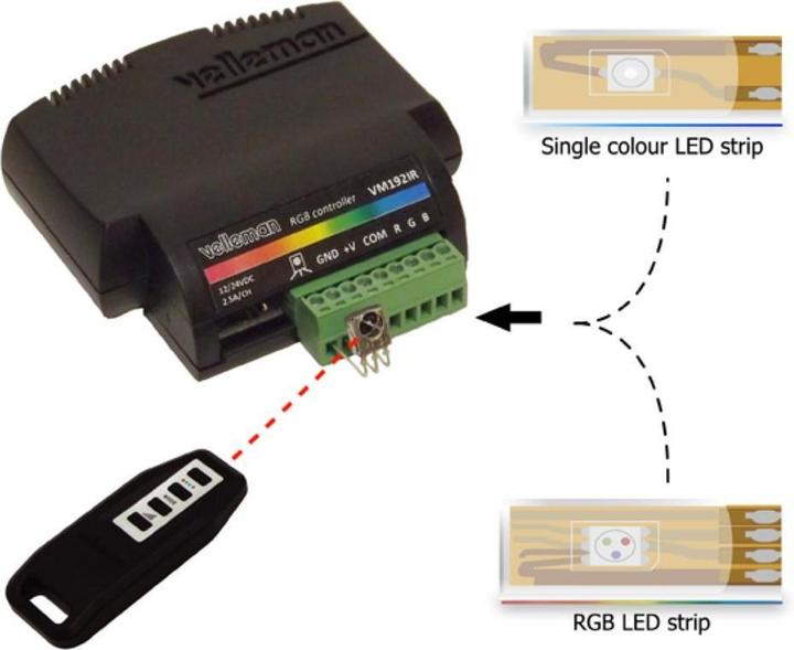 Actual product image Velleman RGB LED Controller (Ir Version)