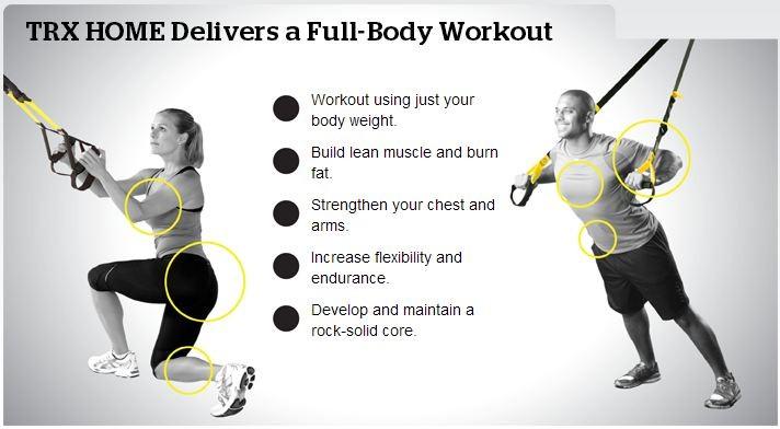 Produktbild TRX Home Gym