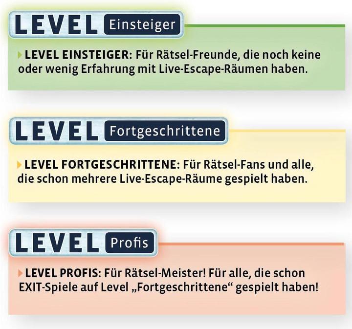 Produktbild Kosmos Exit - Die Vergessene Insel (Deutsch)