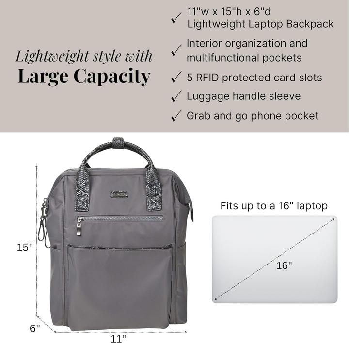 Actual product image Baggallini Soho Backpack