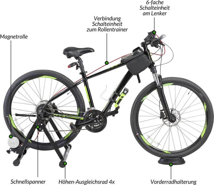 Produktbild Sportana Rollentrainer Galibier