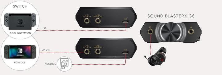 Produktbild Creative SBX G6 USB-C (USB-C)