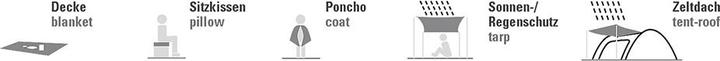 Produktbild High Peak Outdoordecke