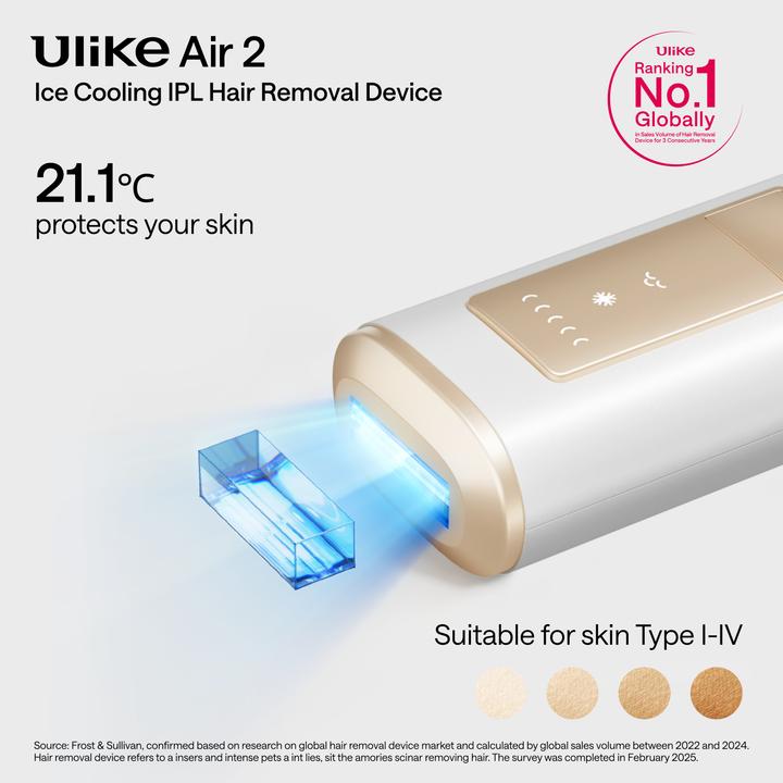 Immagine prodotto Ulike Air2 White
