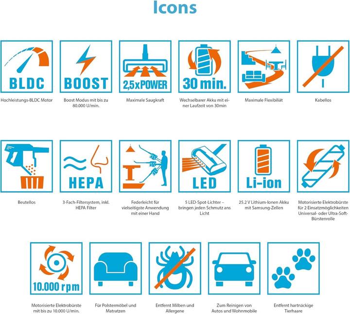 Actual product image Invictus X7