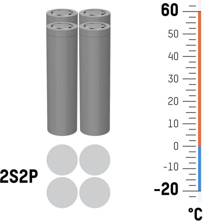 Produktbild Ansmann 2S2P Akkupack 4x 18650 Kabel Li-Ion 7.2V 5200mAh Block Akkupack 4x Li- (1 Stk., 5200 mAh)
