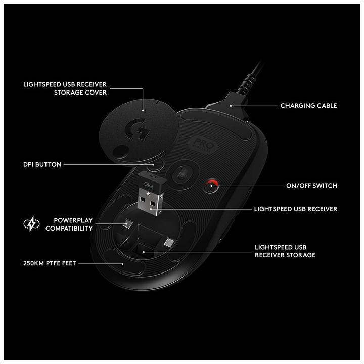 Productafbeelding Logitech G Per (Bedraad, Draadloze)
