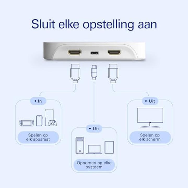 Immagine prodotto Elgato Game Capture Neo (PC, Mac, PS5, Switch, Xbox Series X)