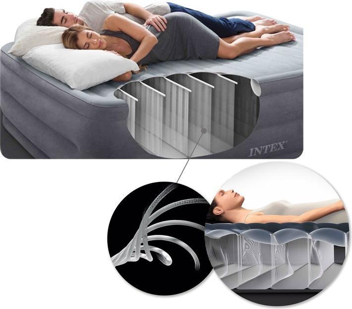 Immagine prodotto Intex Downy Twin (100 x 190 cm)