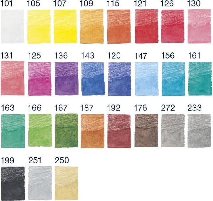 Actual product image Faber-Castell Goldfaber Aqua Farbstift Stifterolle (Multicoloured, 30 x)