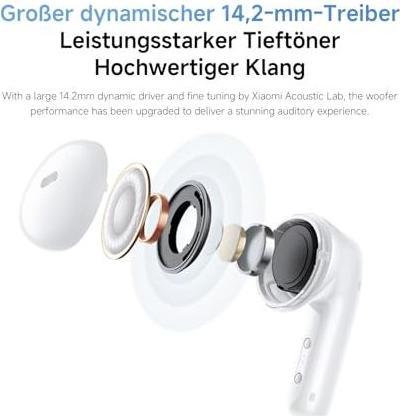 Actual product image Xiaomi Redmi Buds 6 Active (No noise cancellation, 6 h, Wireless)