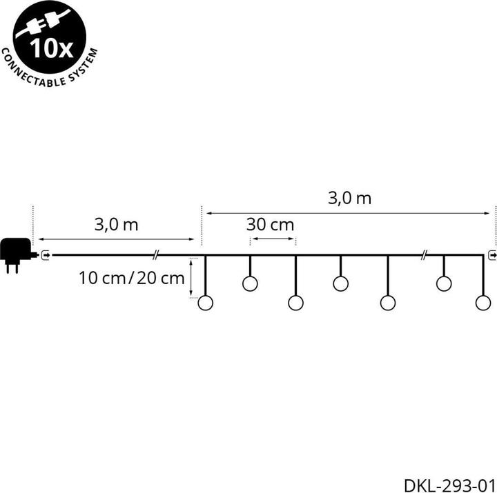 Immagine prodotto STT LED Edison Partylight S (3 m)
