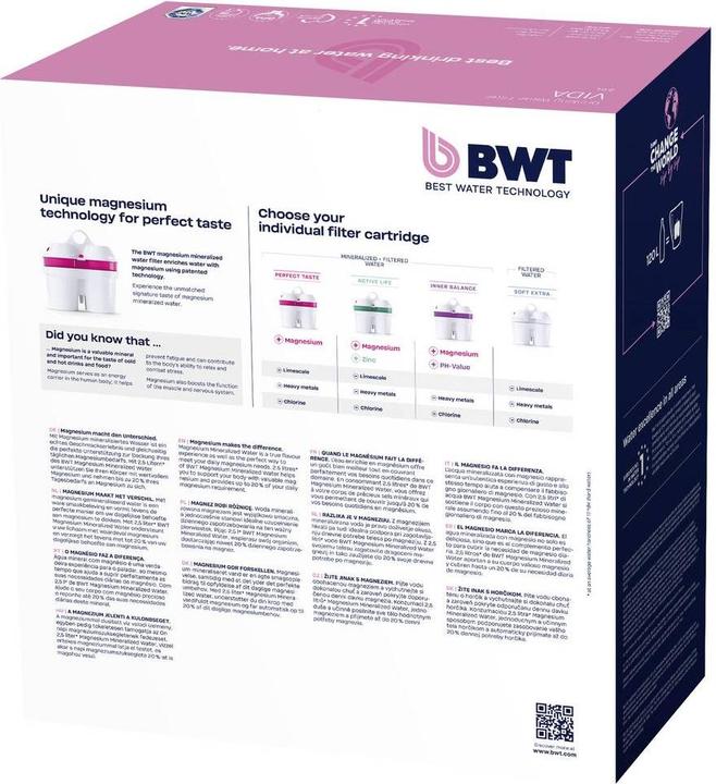 Actual product image BWT Vida incl. 1 filter cartridge (2.60 l)