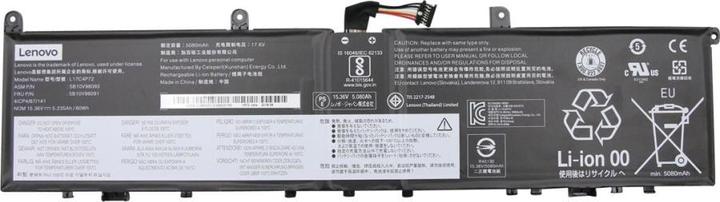 Lenovo Interner Akku, 4c, 80Wh, LiIon, CXP (4 Zellen, 5235 mAh)