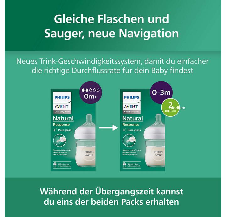 Actual product image Philips Avent Natural Response (120 ml)