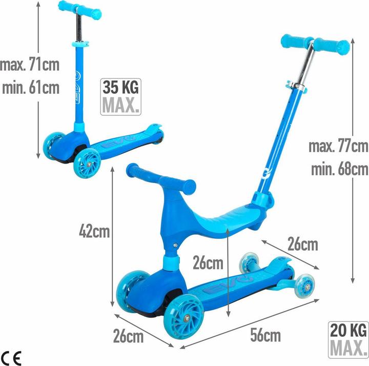 Produktbild Evo Roller (2 Stück)
