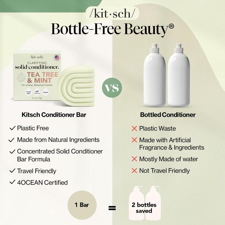 Produktbild Kitsch Conditioner mit Teebaum und Minze (77 g)