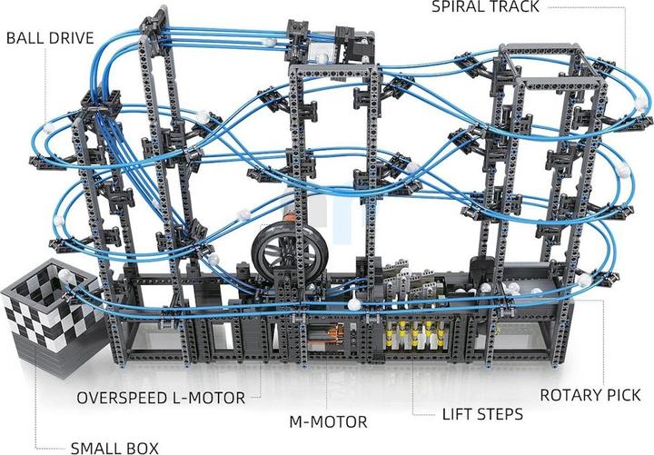 Actual product image Mould King Roller coaster (marble run)