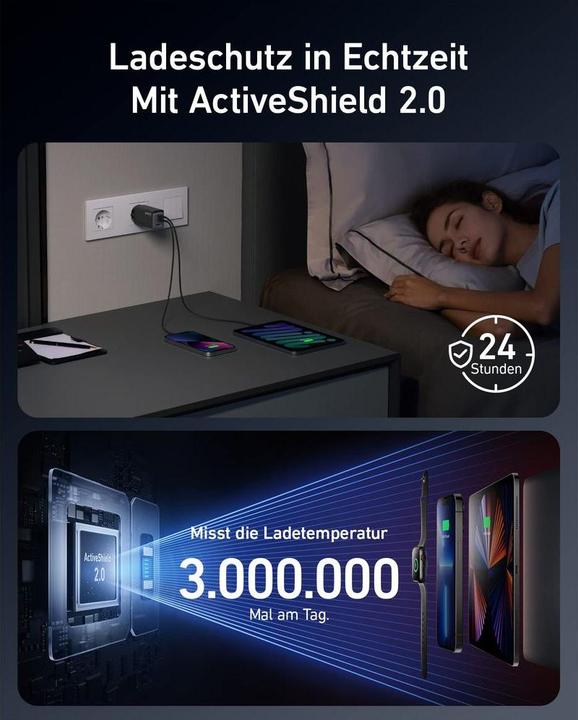 Actual product image Anker 735 GaN III Prime (65 W, 3 ports)