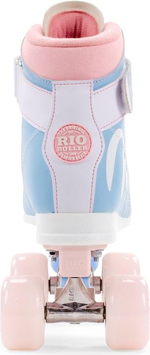Image du produit Rio Roller Milkshake (40.5)