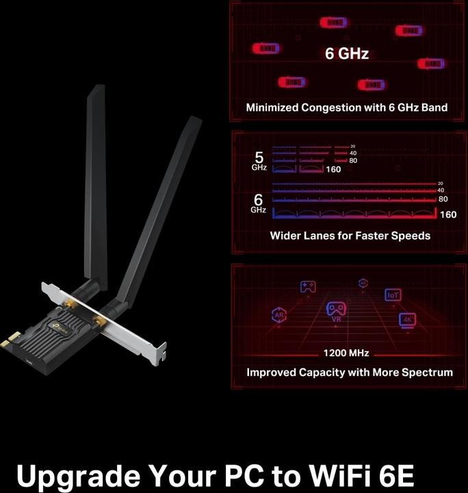 Actual product image TP-Link Archer TXE72E (Mini PCI Express)
