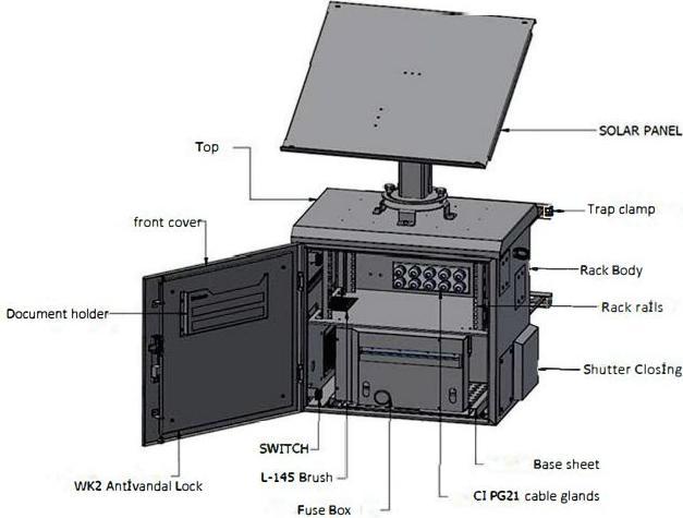Produktbild Lanview Rack Security Solar/Pole Kit (12 HE, 19 Zoll Rack)