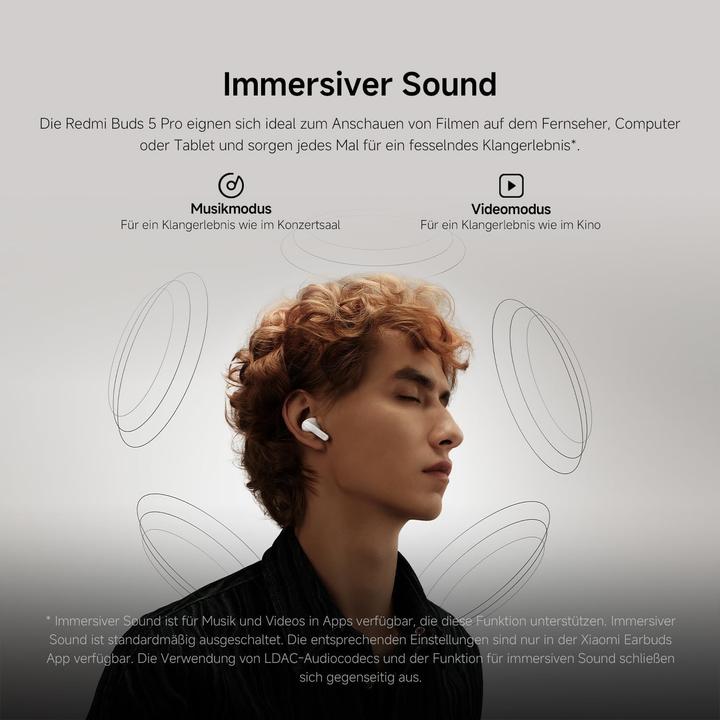 Image du produit Xiaomi Redmi Buds 5 Pro (ANC, 10 h, Sans fil)