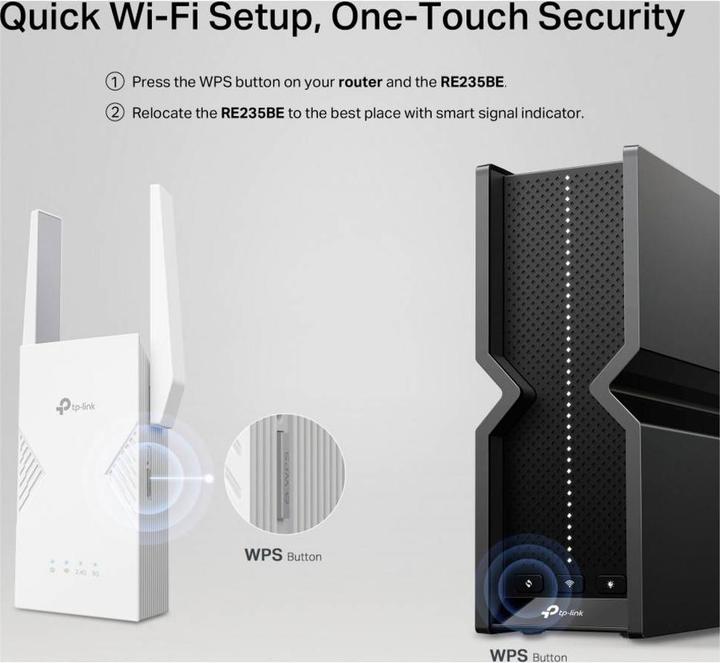 Produktbild TP-Link RE235BE (2882 Mbit/s, 688 Mbit/s)