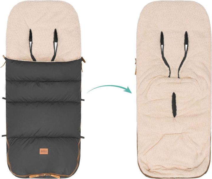 Image du produit Fillikid Fusssack Kinley Teddy