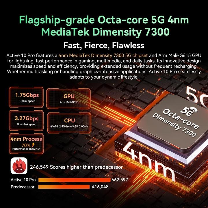 Image du produit Blackview Active 10 Pro (5G, 10.95", 256 Go, Noir)