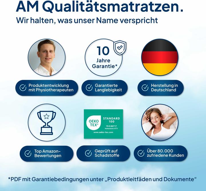 Produktbild AM Qualitätsmatratzen Premium Plus 7-Zonen Kaltschaum (80 x 200 cm, Schaumstoffkern)
