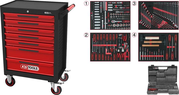 Actual product image KS Tools Tool trolley