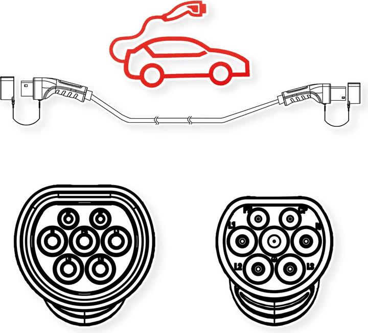 Produktbild Roline E-Auto Ladekabel (Typ 2, 11 kW, 16 A, 7.50 m)