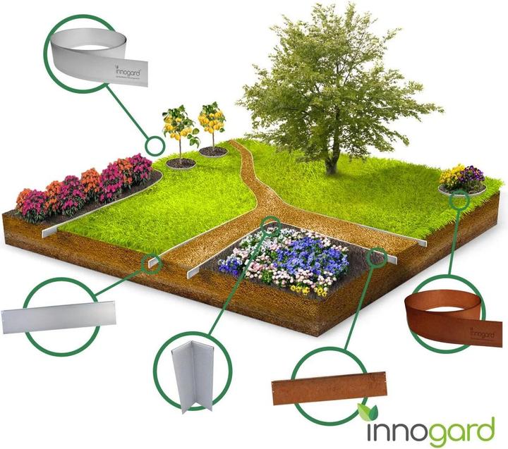 Immagine prodotto Innogard Rasenkantenband Galvalume AZ® 20 x 0,1 cm - 10 m Länge (1000 cm)