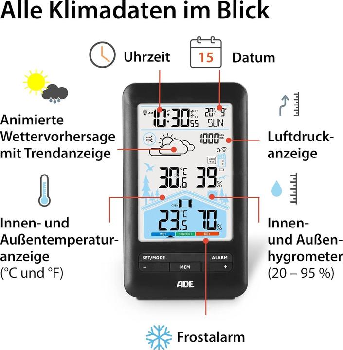 Actual product image ADE WS2132 Radio Weather Station